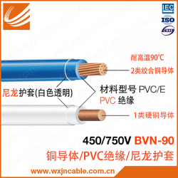 BVN-90 1-2類導體 450V/750V3D平面實體圖